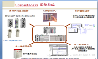 電氣設備維修的十項原則