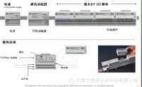 電氣火災(zāi)的原因預(yù)防及撲救常識