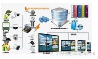 電氣從業(yè)人員必知的十個(gè)弱電常識(shí)