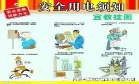 變電運行基礎知識
